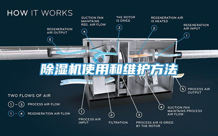 猫咪成人官网使用和维护方法