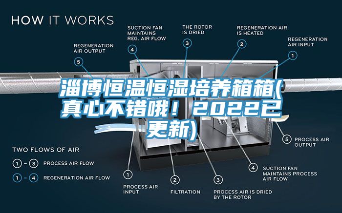 淄博恒温恒湿培养箱箱(真心不错哦！2022已更新)