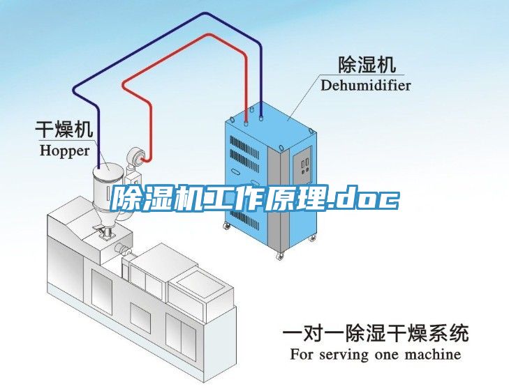 猫咪成人官网工作原理.doc