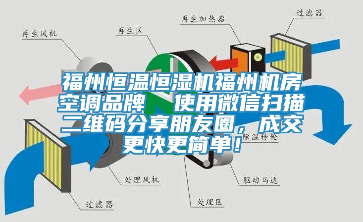 福州恒温恒湿机福州机房空调品牌  使用微信扫描二维码分享朋友圈，成交更快更简单！