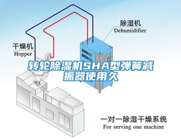 转轮猫咪成人官网SHA型弹簧减振器使用久
