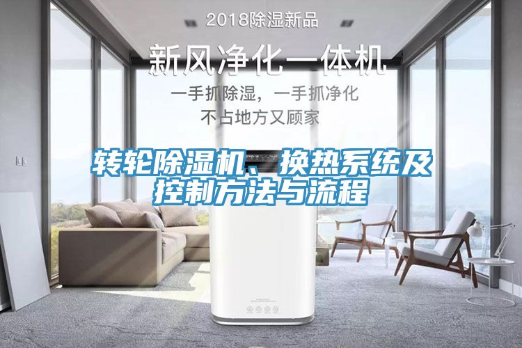 转轮猫咪成人官网、换热系统及控制方法与流程