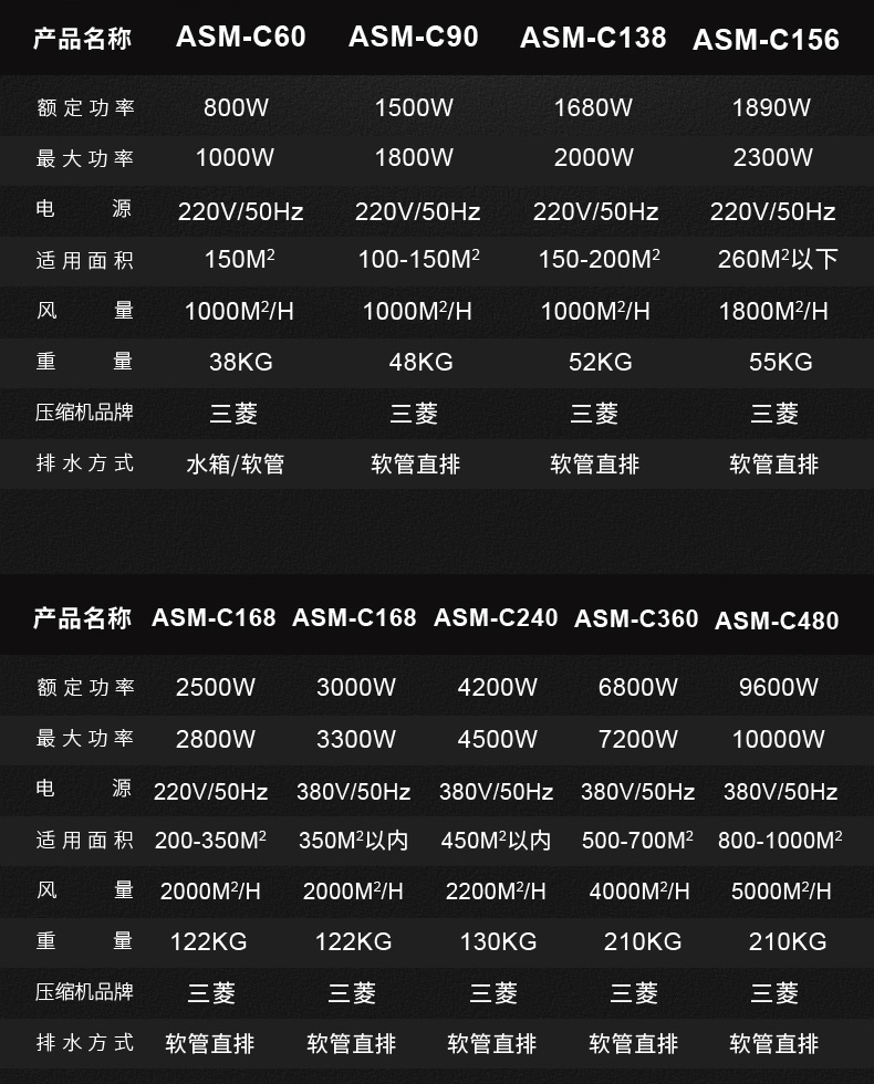 高性能款工业猫咪成人官网18