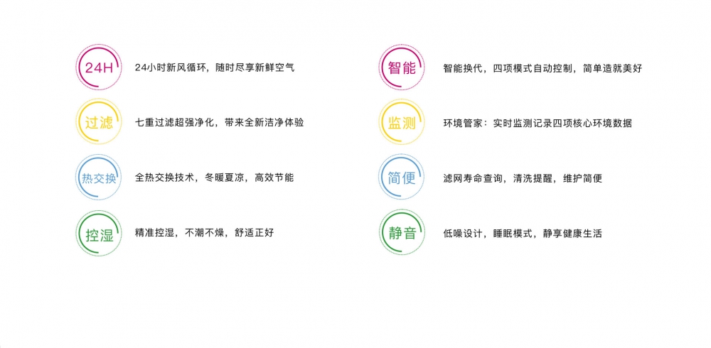 新风净化猫咪成人官网09