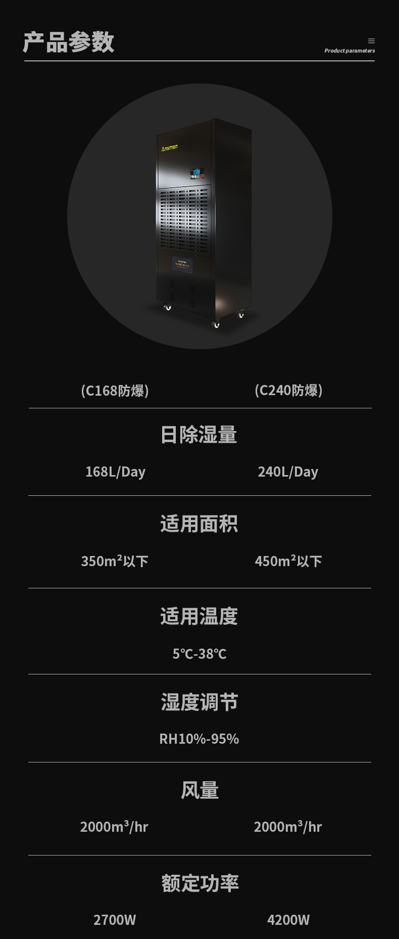 防爆猫咪成人官网C168 (12)
