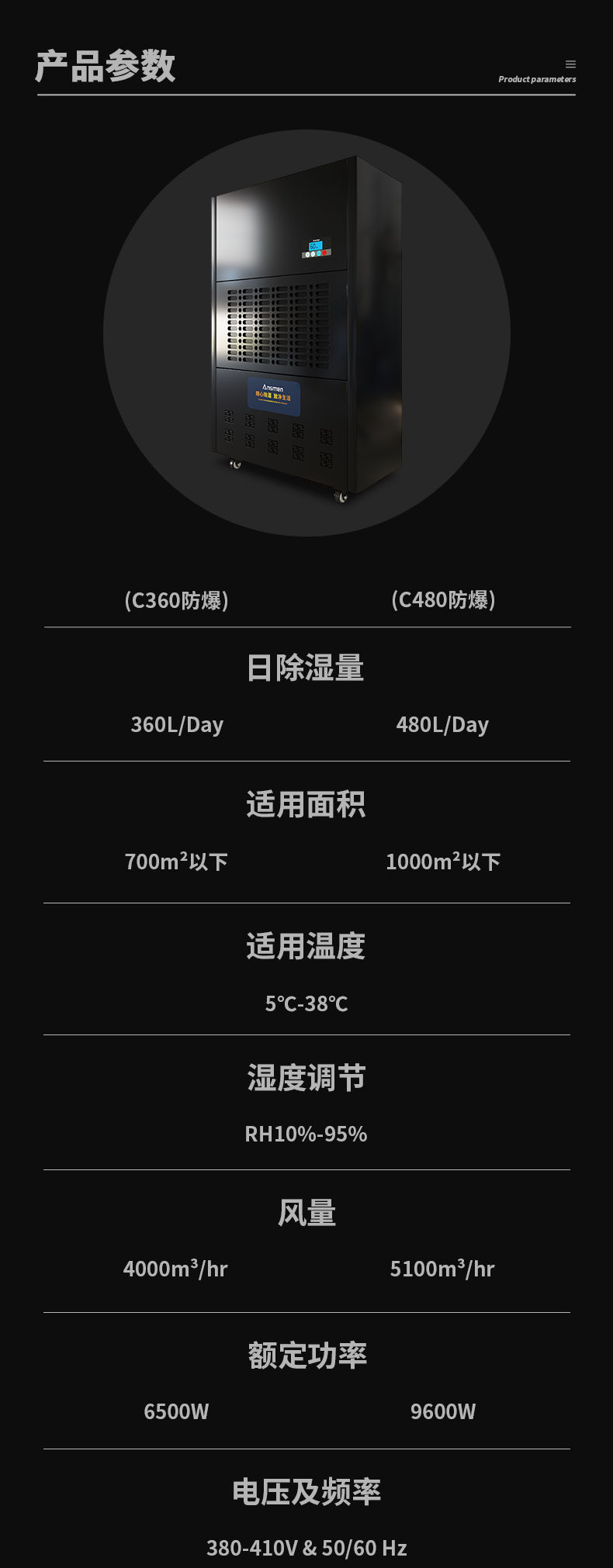 防爆猫咪成人官网C360 (12)